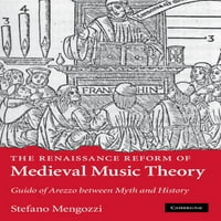 A középkori zeneelmélet reneszánsz reformja